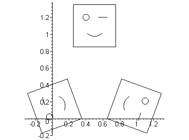 [Maple Plot]